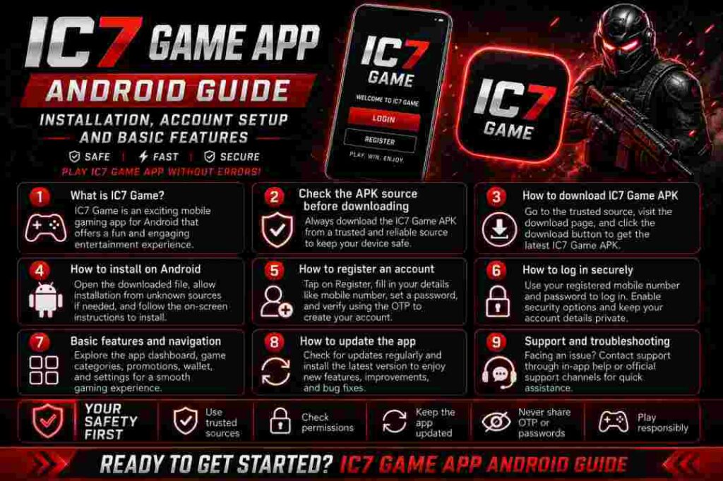IC7 Game App Android installation and account setup guide