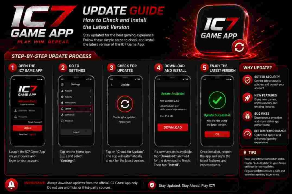 IC7 Game App latest version update guide on Android
